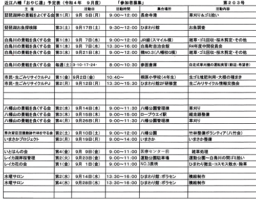 清塚信也 ベートーベン 悲愴